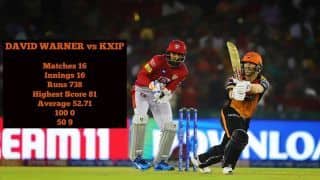 IPL 2019 SRH vs KXIP: Who will win today's IPL match - predictions, playing 11s and head to-head